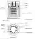 Fig. 01 - Method and system for calorimetry probe