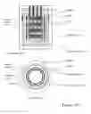 Fig. 13 - Method and system for calorimetry probe