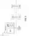 Fig. 03 - Impact and sound analysis for golf equipment
