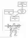 Fig. 01 - ADAPTIVE CALIBRATION FOR SENSOR-EQUIPPED ATHLETIC GARMENTS