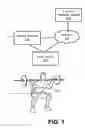 Fig. 02 - ADAPTIVE CALIBRATION FOR SENSOR-EQUIPPED ATHLETIC GARMENTS