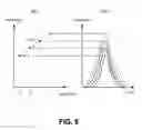 Fig. 06 - ADAPTIVE CALIBRATION FOR SENSOR-EQUIPPED ATHLETIC GARMENTS