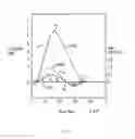 Fig. 05 - Golf ball