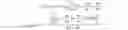 Fig. 04 - Golf club head with structural columns