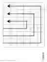 Fig. 43 - Method for implementing a computer game