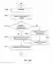 Fig. 61 - System and method for visualizing synthetic objects within real-world video clip