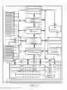 Fig. 03 - Customizable, adaptable, multiuser computer-based role-playing method and apparatus therefor