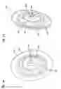 Fig. 13 - Filter elements with end cap features; element support assembly; and methods