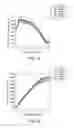 Fig. 27 - Flow management and CO2-recovery apparatus and method of use