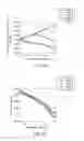 Fig. 29 - Flow management and CO2-recovery apparatus and method of use