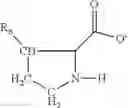 Fig. 11 - COsorption by supported amino acid ionic liquids