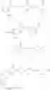 Fig. 13 - COsorption by supported amino acid ionic liquids