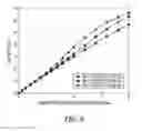 Fig. 07 - CARBON NANOCOMPOSITE SORBENT AND METHODS OF USING THE SAME FOR SEPARATION OF ONE OR MORE MATERIALS FROM A GAS STREAM