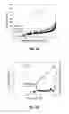 Fig. 04 - Pore opened zeolite nanosheets and their suspensions and methods and uses related thereto
