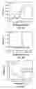 Fig. 11 - Amphiphilic nanosheets and methods of making the same