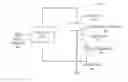Fig. 01 - CONVERSION OF VIBRATIONAL ENERGY