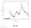Fig. 09 - CONVERSION OF VIBRATIONAL ENERGY