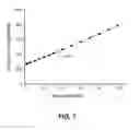 Fig. 08 - Carbon dioxide adsorbents