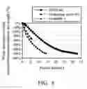 Fig. 09 - ADSORPTION MATERIAL AND METHOD OF MANUFACTURING THE SAME AND ADSORPTION HEAT PUMP