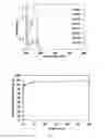 Fig. 34 - Porous cyclodextrin polymeric materials and methods of making and using same