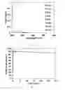 Fig. 37 - Porous cyclodextrin polymeric materials and methods of making and using same