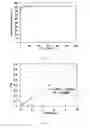 Fig. 42 - Porous cyclodextrin polymeric materials and methods of making and using same