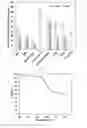 Fig. 45 - Porous cyclodextrin polymeric materials and methods of making and using same