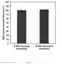 Fig. 47 - Porous cyclodextrin polymeric materials and methods of making and using same