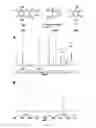 Fig. 49 - Porous cyclodextrin polymeric materials and methods of making and using same