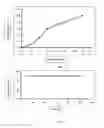 Fig. 06 - Catalyst for carbon monoxide oxidation and process for the preparation thereof