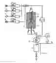 Fig. 01 - Catalytic system for catalytic partial oxidation processes with a short contact time