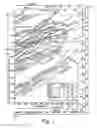 Fig. 02 - Catalytic system for catalytic partial oxidation processes with a short contact time