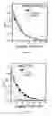 Fig. 16 - COPPER NANOPARTICLES FOR DEGRADATION OF POLLUTANTS
