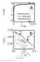 Fig. 08 - MICROFLUIDIC DEVICES FOR THE RAPID DETECTION OF ANALYTES