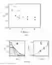 Fig. 09 - MICROFLUIDIC DEVICES FOR THE RAPID DETECTION OF ANALYTES