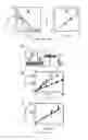 Fig. 17 - MICROFLUIDIC DEVICES FOR THE RAPID DETECTION OF ANALYTES