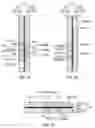 Fig. 04 - Liquid handling device