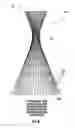 Fig. 08 - Spray head with hyperboloid spray pattern