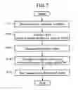 Fig. 07 - Surface property and inspection sorting apparatus, system, and method