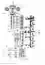 Fig. 05 - COMBINED APPARATUS FOR ROLLING SEAMLESS TUBES