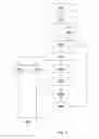 Fig. 05 - Truing machine and method for magnesium components