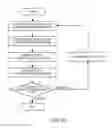 Fig. 05 - Three-dimensional shaped article production method, three-dimensional shaped article production apparatus, and three-dimensional shaped article