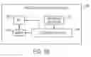 Fig. 05 - System and method for configuring a power tool with an impact mechanism