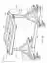 Fig. 37 - Rotatable fixturing platform