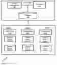 Fig. 01 - System and method for providing a proactive process automation among a plurality of software robotic agents in a network
