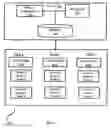 Fig. 02 - System and method for providing a proactive process automation among a plurality of software robotic agents in a network