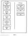 Fig. 03 - System and method for providing a proactive process automation among a plurality of software robotic agents in a network