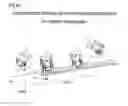Fig. 87 - Stapler, post-processing apparatus and image forming system