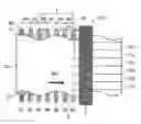Fig. 01 - Method for producing film