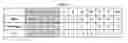 Fig. 02 - COMPOSITION AND METHOD FOR ADDITIVE MANUFACTURING OF AN OBJECT